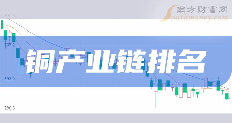 绍兴2023年地区生产总值同比增长7.8% 增幅居浙江省第二
