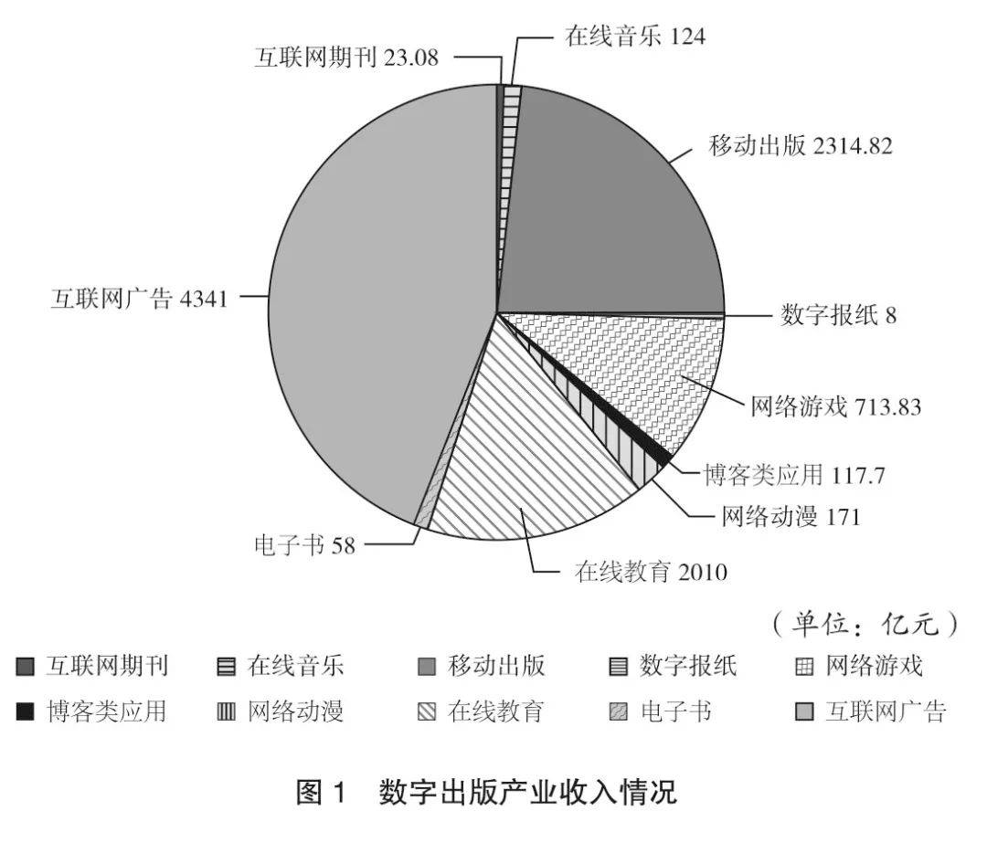 电科数字股东户数连续5期下降 累计降幅5.14%