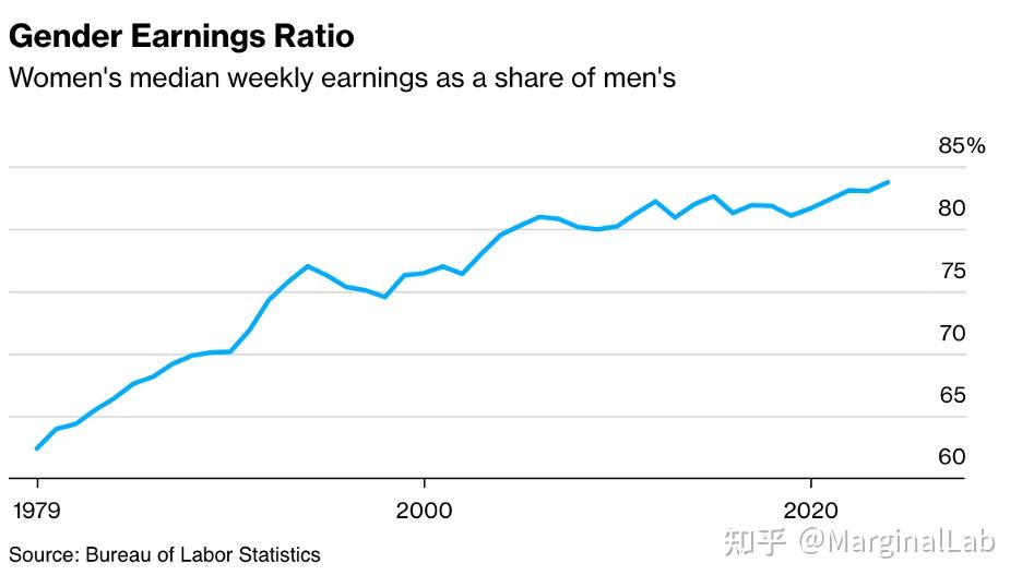 高盛：全球银行体系受冲击，料欧元区2023年GDP仅增长0.7%