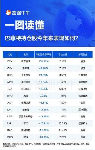 穆迪警告称金融危机可能蔓延至美国银行业以外