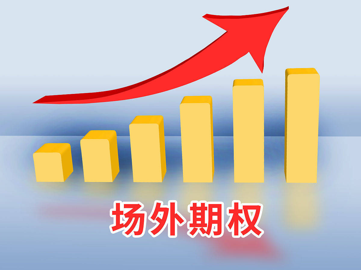 EquityBee：帮助初创企业员工计算股票期权价值