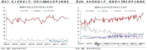 重磅！中国将对进口美国750亿美元商品加征关税