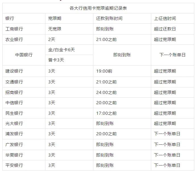 注意！印度海运货物舱单宽限期已过，新规于9月16日正式实施！