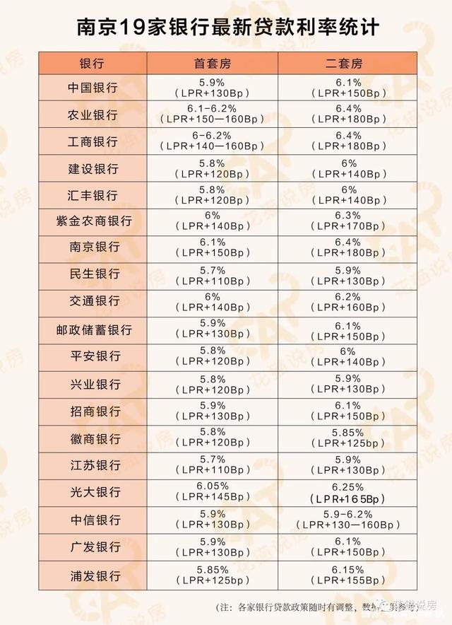 中建二局应收账款ABN成功发行！票面利率5.8%