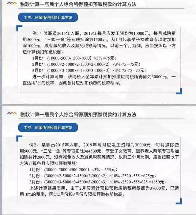 新个税来了！一图看清你能省多少钱