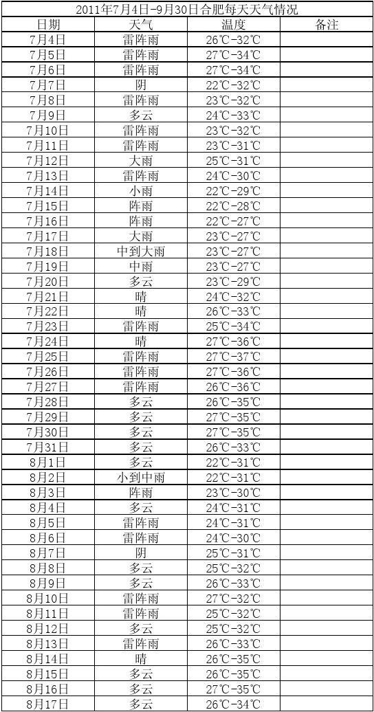 香溢融通龙虎榜数据（1月29日）