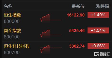 瑞士媒体传重磅消息：瑞银拟在合并后大砍3.6万个岗位