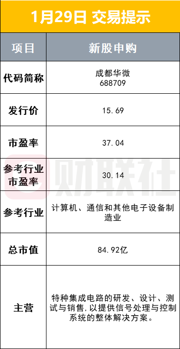 一文读懂美国银行业