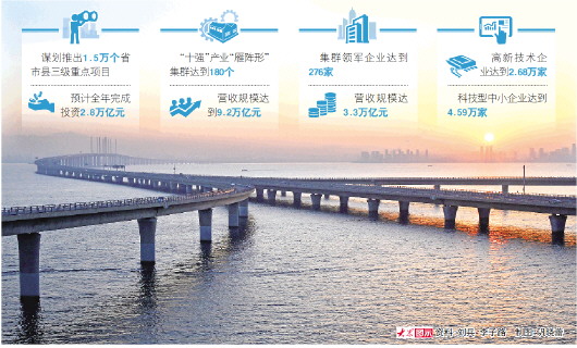 定了！国资委明确，今年全面推开上市公司市值管理考核！