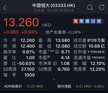 人民银行：截至2023年末境外机构在中国债券市场托管余额为3.72万亿元