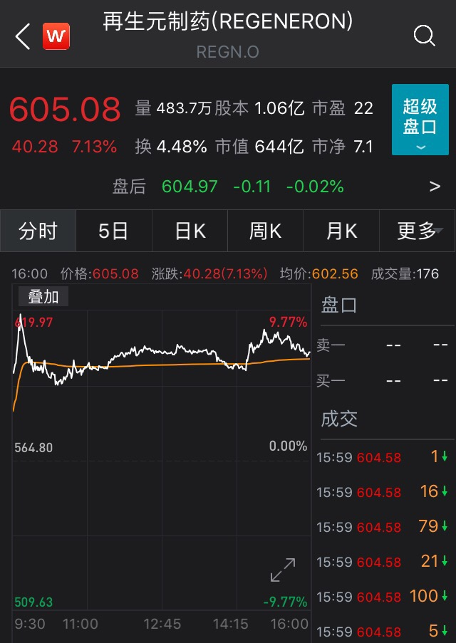 科大讯飞：预计2023年营收超200亿元同比增长约7% 星火V3.5明日发布