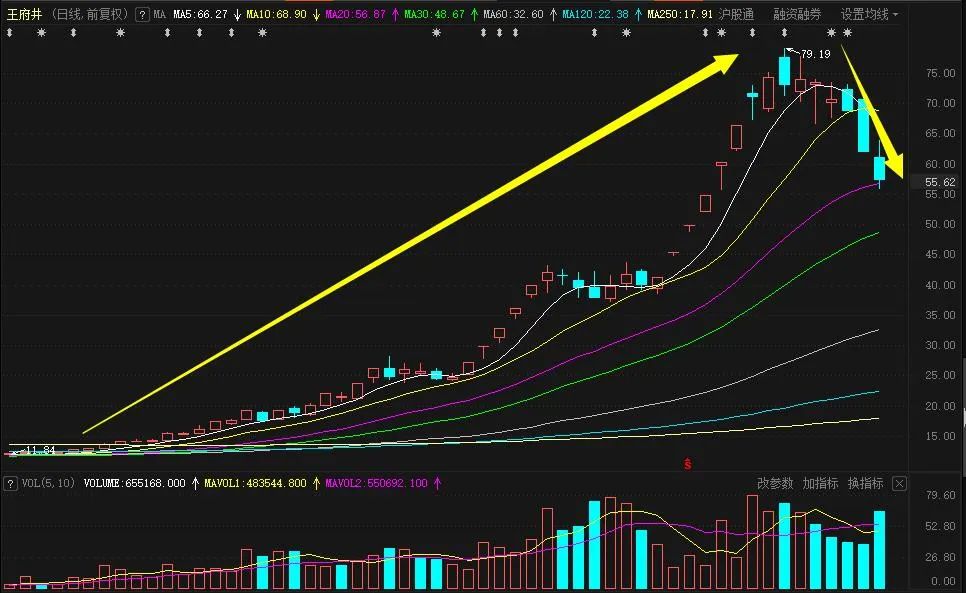 深交所2023年股票交易额亚洲第一 债券发行规模首次突破2万亿元