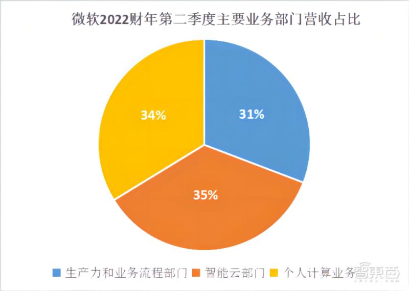 财政部：2023年1至12月，全国发行新增债券46571亿元