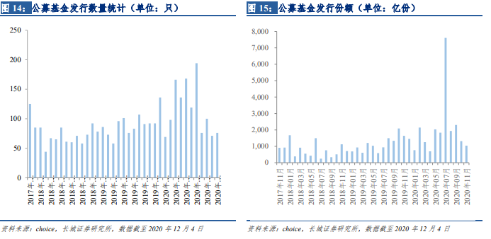 央行公开市场净投放量3780亿元 4只债券取消发行 | 债市纵览