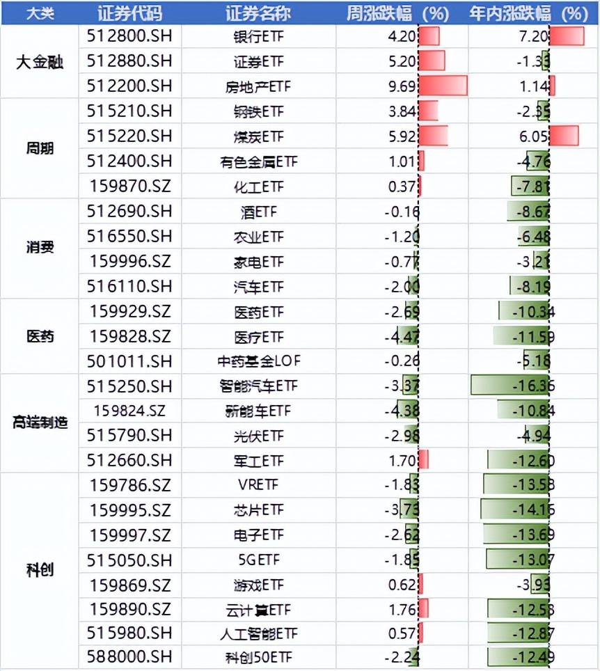 今日46只A股跌停 美容护理行业跌幅最大