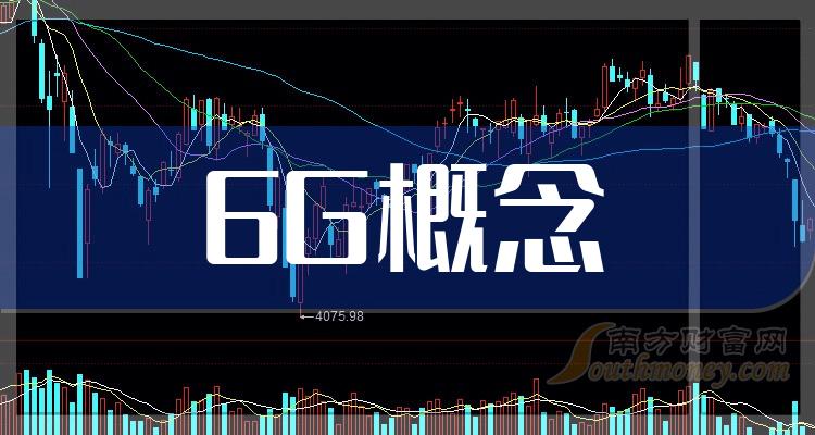 N北自上午收盘涨136.56% 半日换手率60.50%