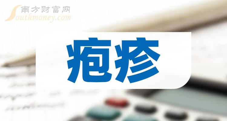 康乐卫士启动赴港上市 聚焦研发HPV疫苗组合
