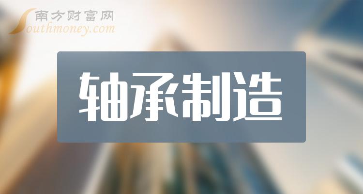N北自收盘涨118.05% 首日换手率74.70%