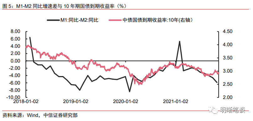 债市行情速递丨30年期国债期货主力合约收涨0.80% 收盘价创历史新高