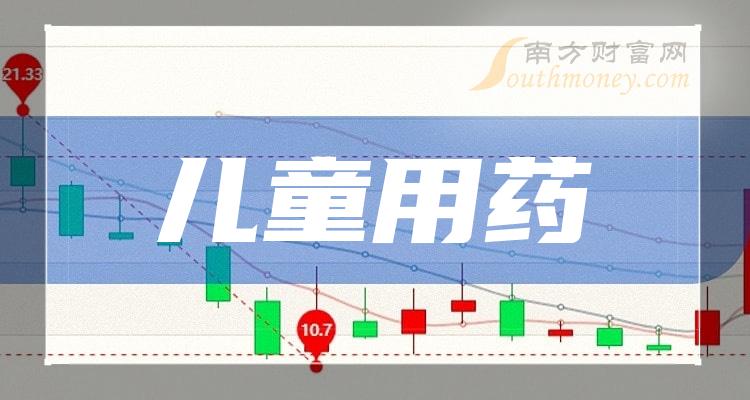 珍宝岛：预计2023年净利润5.47亿元~6.52亿元 同比增195.05%~251.69%