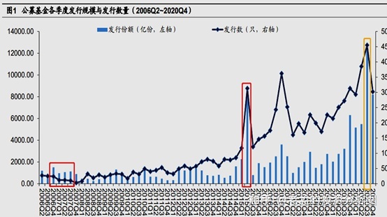 债市人“心慌”时刻！10年期国债利率创22年以来新低，节前抢跑行情火热