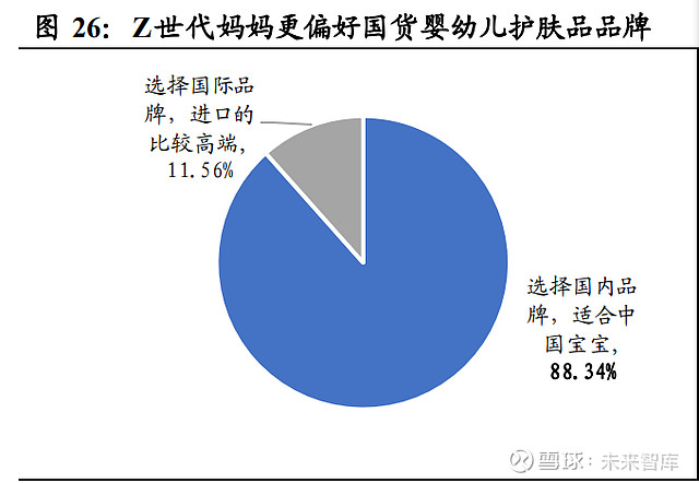 国际医学：2023年营收预增70%，医院业务厚积薄发增长可期