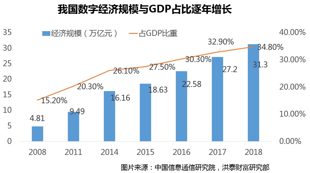 2024年GDP增速目标5.5%！深圳经济抢抓“新风口”