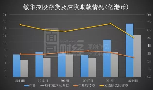回购增持浪起潮涌 沪市公司“提质增效重回报”在行动