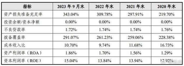 2023年全国发行新增地方债券46571亿元