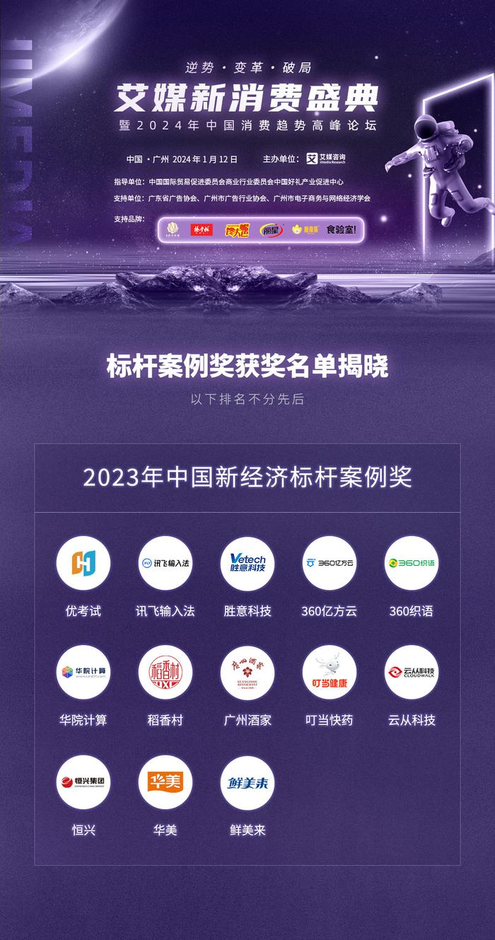 2024年投资如何破局？