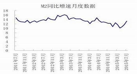 央行公开市场净投放量980亿元，国债期货全线收涨|债市纵览