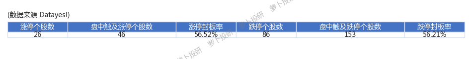 2024年1月中国采购经理指数运行情况