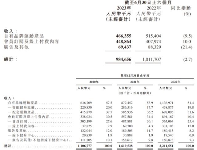 ST天喻下跌5.51% 2023年净利润预计大幅下降