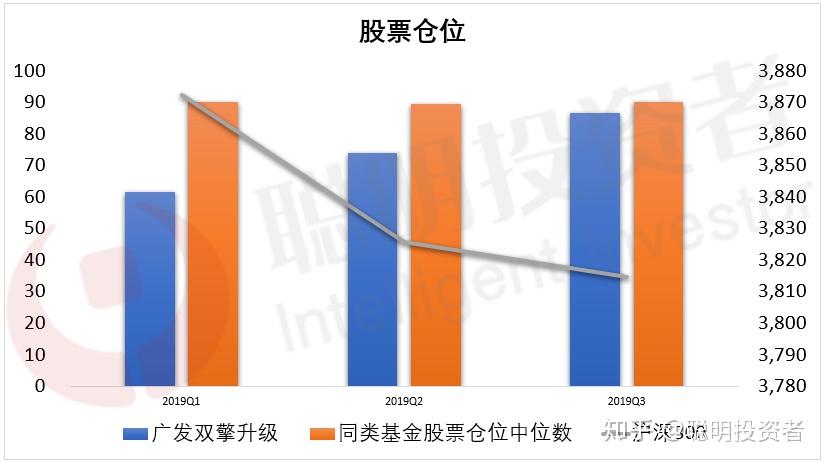1月30日21家公司获基金调研