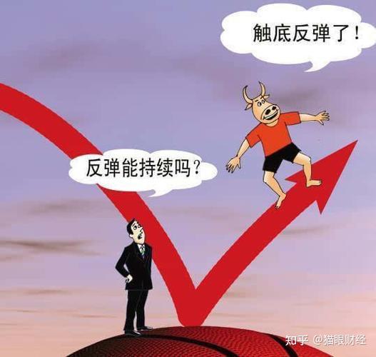 午评：沪指探底回升，金融板块拉升，中特估概念活跃