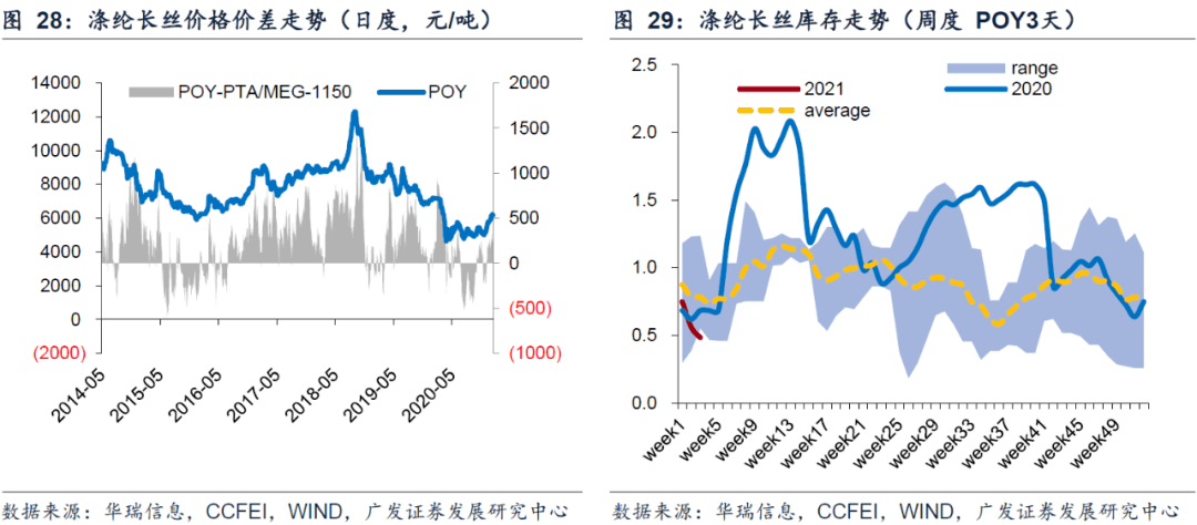 经济景气水平回升！1月份PMI数据出炉