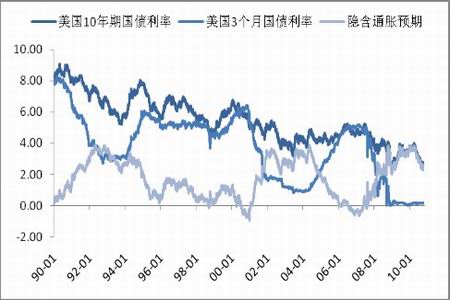 30日2年期国债期货主力合约TS2403上行0.08%