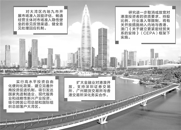 陈茂波：正积极与内地相关监管机构讨论加快审批企业来港上市的进度
