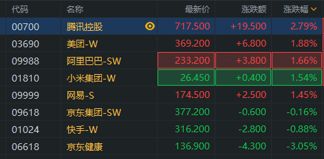 蝉联港股IPO承销榜首，富途首发IPO洞察报告