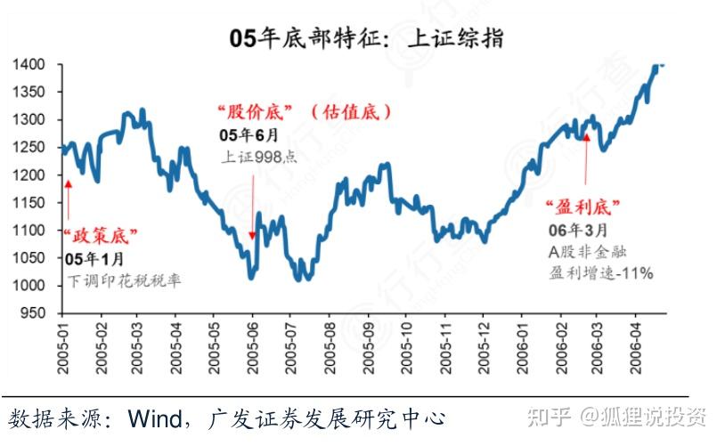 数据复盘丨43股被主力资金减持超亿元 龙虎榜机构抢筹纳思达、中材节能等