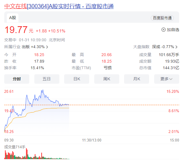 光大嘉宝振幅17.36%，上榜营业部合计净卖出334.54万元