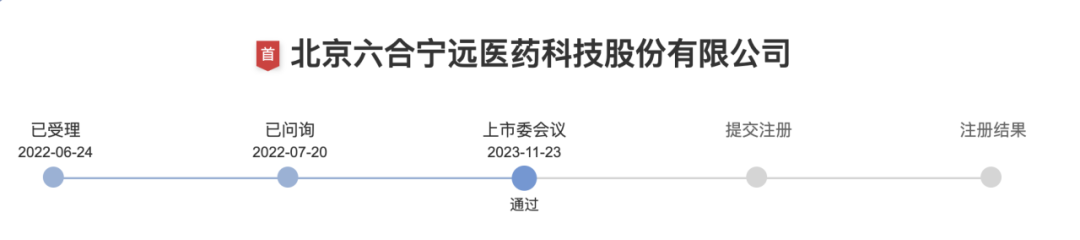3家公司下周闯关北交所IPO，博达软件二次上会