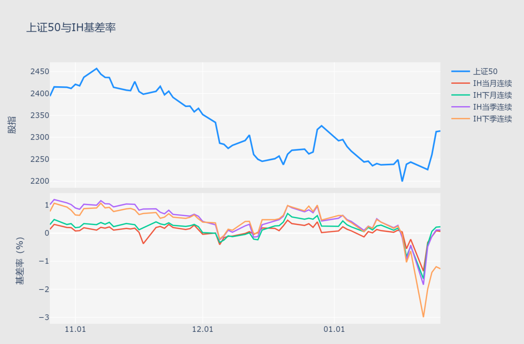 创业板两融余额减少51.88亿元