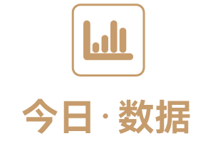 证券监管“长牙带刺”震慑有力 上市公司财务造假保壳无门