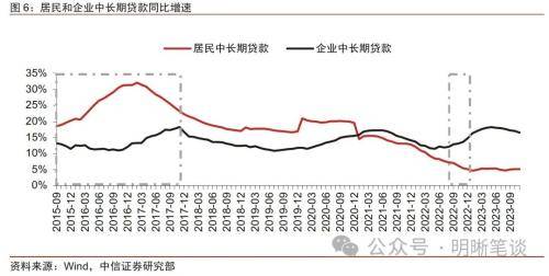 央行公开市场净投放量810亿元，1只债券宣布展期|债市纵览
