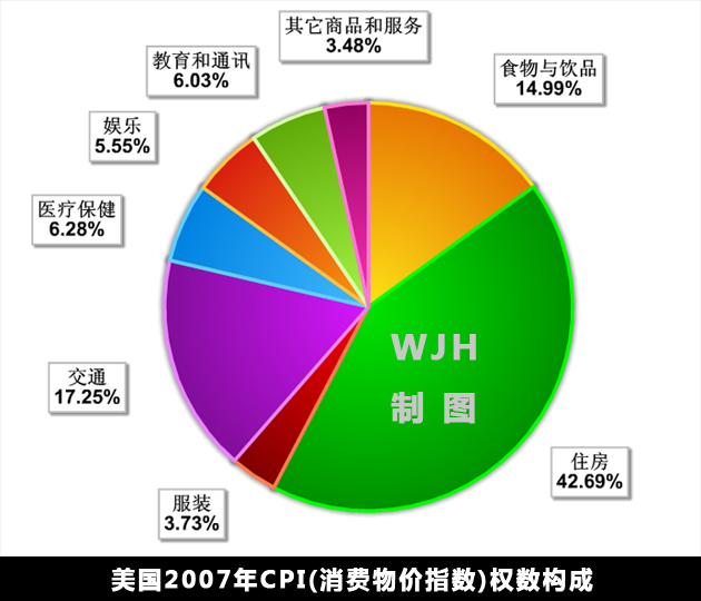英为财情市场速递：本周关注Fed会议纪要、美国CPI和零售销售数据等