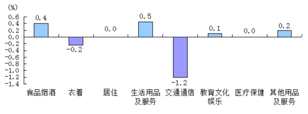 快可电子最新股东户数环比下降7.14%