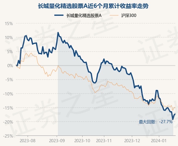 得润电子筹码持续集中 最新股东户数下降0.51%