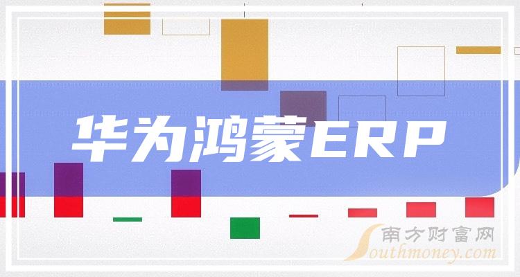 赛意信息：2023年归母净利润预增4.22%至20.26% 展示发展韧劲