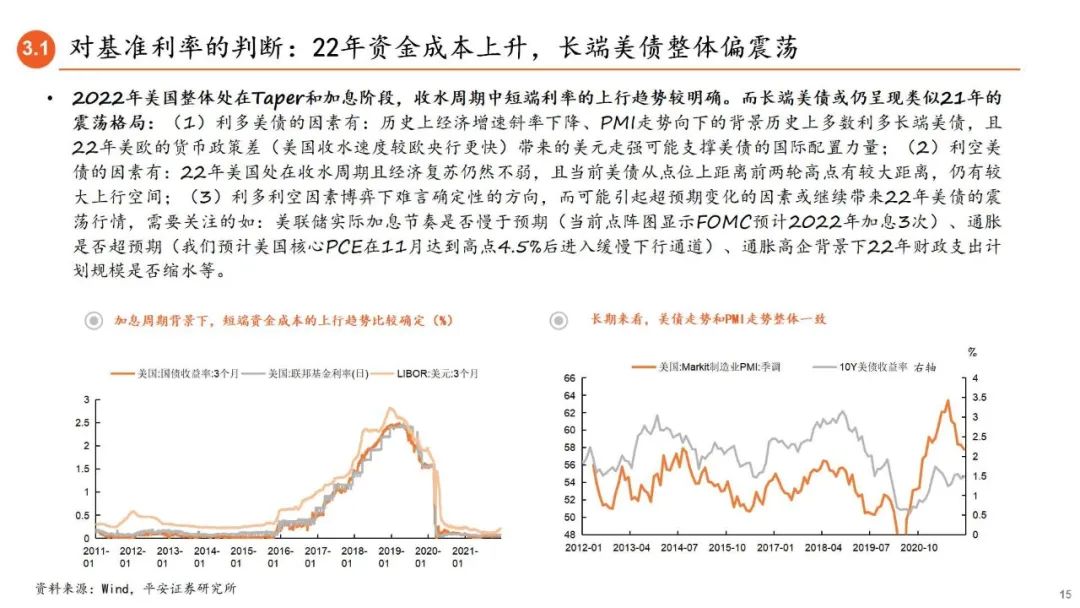 中资美元债 | 地产二级市场半月报